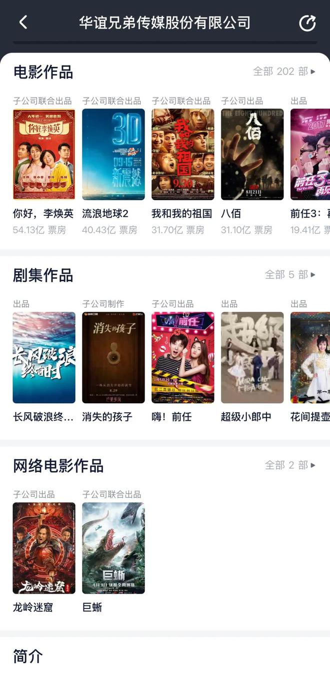 弟“倒台”背后是哥俩理不清的“烂账”澳门新葡京网页7年亏损80亿！华谊兄(图10)