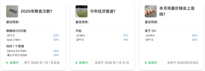 「神之押注」狂赚9倍DeepSeek R1最特立独行新葡京娱乐场appAI版华尔街之狼！o3-mini靠(图15)